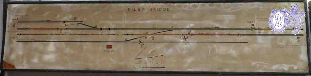 23-365 Kilby Briadge Signal Box Line Coverage chart taken at Swanwick Museum 2013