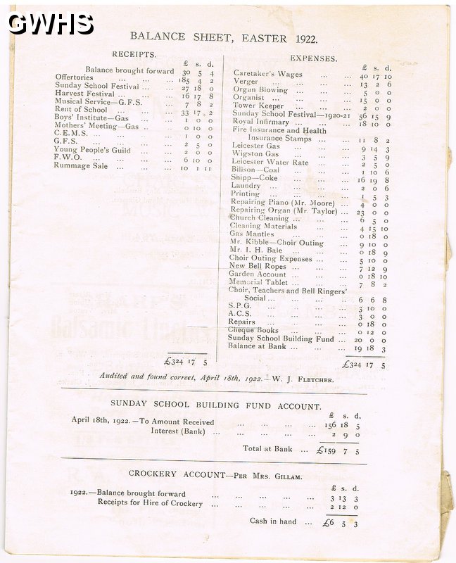 23-415 St Thomas's Glen Parva & South Wigston Church Monthly May 1922