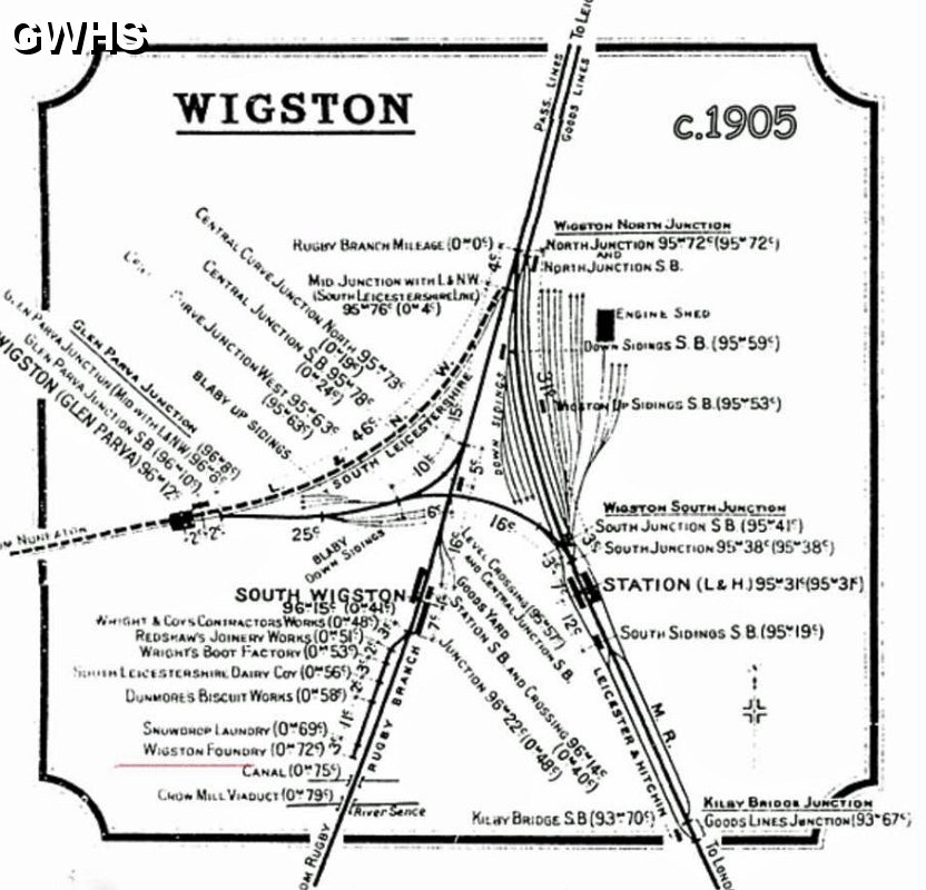 35-604a Wigston sidings c 1905