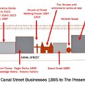 35-911 Canal Street Businesses 1885 to the present day