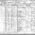 15-044 1901 census - Charles Pulford Wigston Junction Brickworks