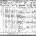 15-044 1901 census - Charles Pulford Wigston Junction Brickworks