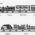 39-383 Midland Counties Railway carriages  and Wagons