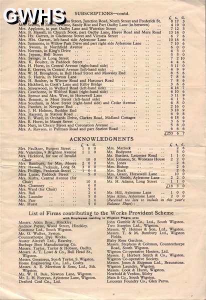 25-023 37th Annual Report of Wigston District Nursing Association 1949 Pt 3 