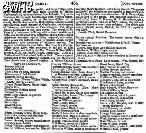 39-222 Post Office Directory 1876